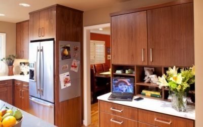 Organizing Kitchen Clutter